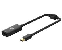 Bluebuilt Mini Displayport Naar Hdmi Converter Coolblue Voor U