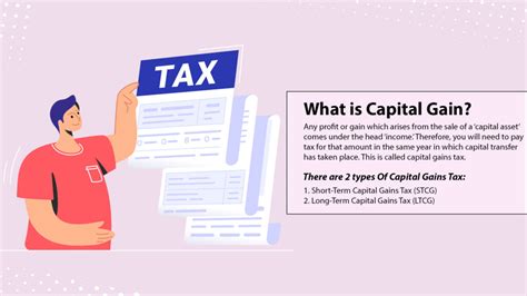 What Is Capital Gain And Its Types Myfinopedia