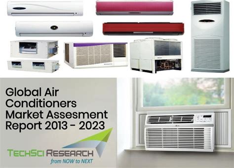 Global Air Conditioners Market Size Share Forecast And Analysis