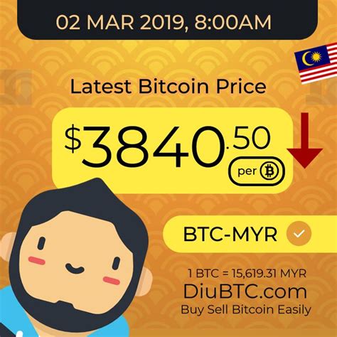 Btc To Myr Vip Bitcoin Exchange Diubtc Vip Program Buy