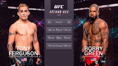 Ufc Ferguson Green Tony Ferguson Vs Bobby Green