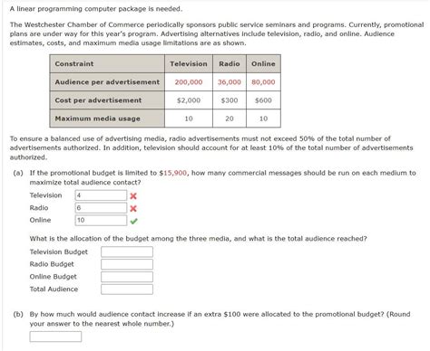 Solved A Linear Programming Computer Package Is Needed The Chegg