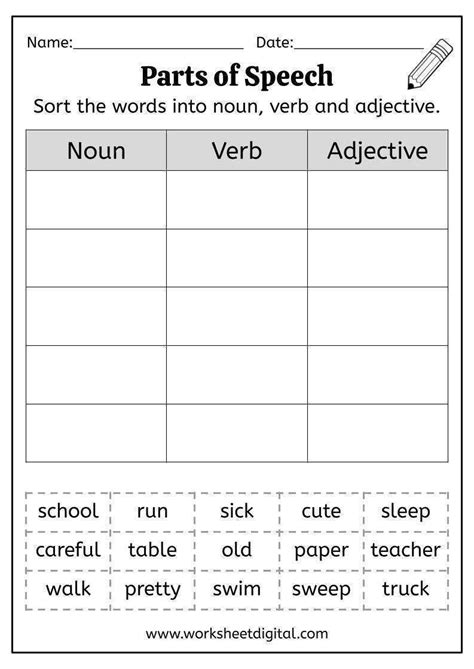 Parts Of Speech Worksheet Digital Worksheets Library