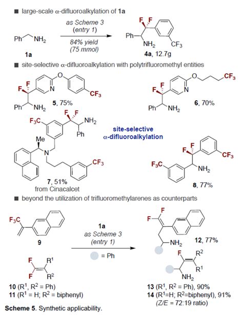 Angew：苄基胺与三氟甲基芳烃的α 二氟烷基化反应方法学 化学空间 Chem Station