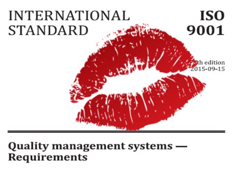 Inputs And Outputs Using Sex To Explain Iso 9001s Process Approach