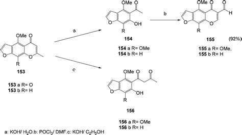 Natural Source Bioactivity And Synthesis Of Benzofuran Derivatives Rsc Advances Rsc