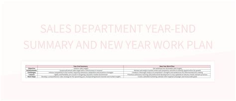 Year End Summary Sales Analysis Visual Kanban Excel Template And Google