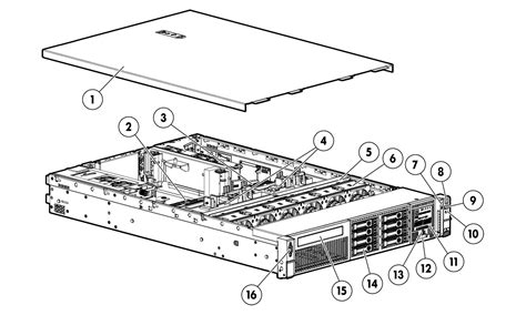 Hp Proliant Dl380p Gen8 Ram Specs Online Price | dpise2022.dps.uminho.pt