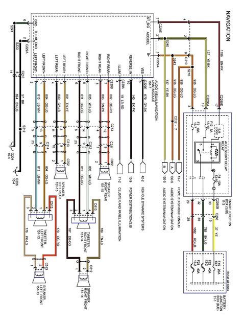 Diagrama De Fusibles Ford Fusion Diagrama De Fusibles F