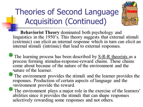 Second Language Acquisition Ppt Video Online Download