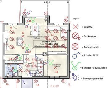 Feedback Elektroplanung Neubau