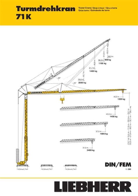 Liebherr K Self Erecting Tower Crane Load Chart Capacity Specs