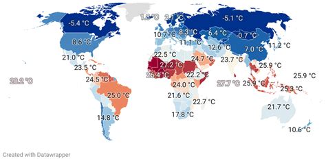 Hottest Countries In The World