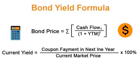 Bond Rate Of Return Formula Justinerujen