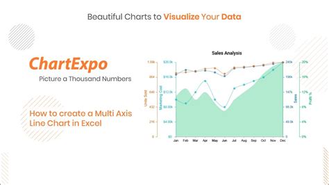 How To Make A Chart With 3 Axis Or More In Excel Multi Axis Line