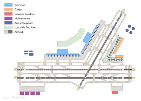 Terminal Planning Brief Overview Part 1 Jean Christophe Dick