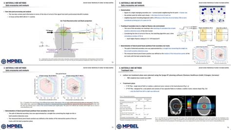 Journal Club Quality Assurance Method For Monitoring Of