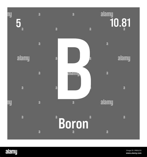 Boron B Periodic Table Element With Name Symbol Atomic Number And