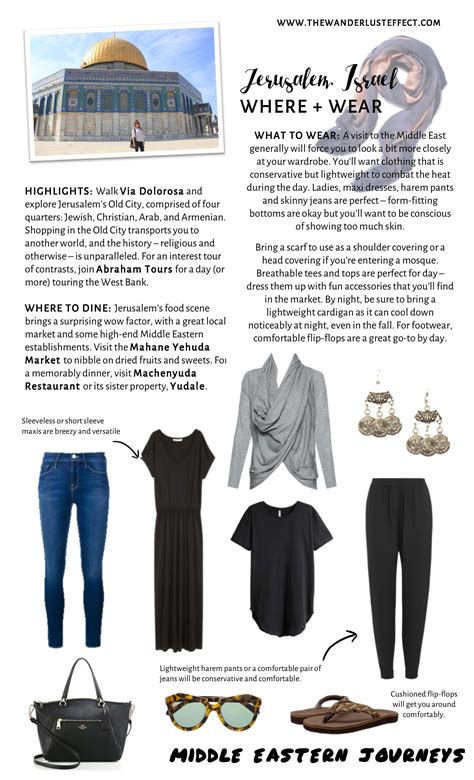 Travel Style Guide: Jerusalem, Israel - The Wanderlust Effect