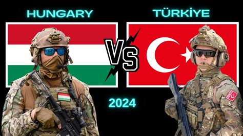 Türkiye Vs Macaristan Askeri Güç Karşılaştırması 2024 Türkiye Vs Hungary Military Power