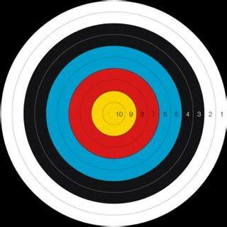 Target Face Size 122 cm Sumber: Worldarchery METHOD This study uses a ...