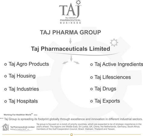 Taj Group Pharma Market List Of Pharmaceutical Companies Exporter