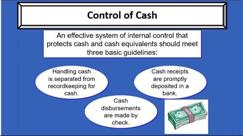 Cash And Internal Controls Control Of Cash 2