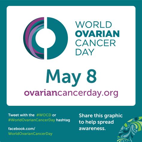 World Ovarian Cancer Day