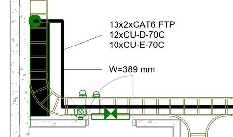 Using Cable Packets For Intelligent Electrical Design Magicad Group