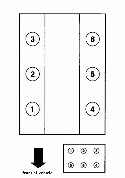 On A 2000 Ford Explorer W 4 0 Engine What Is The Firing Order And How