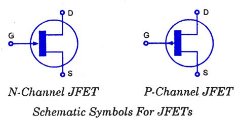 N Channel Jfet Circuit Diagram Jfet Construction Working Bia