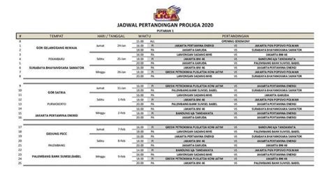 Jadwal Proliga 2020 Pekanbaru Lamongan Sadang MHS Vs Jakarta BNI 46