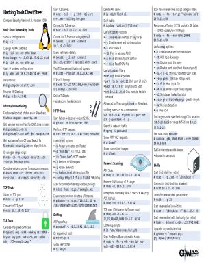 Fillable Online Hacking Tools Cheat Sheet Compass Security Fax Email