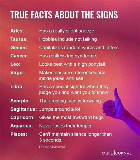 True Facts About Each Zodiac Sign Libra Zodiac Facts Pisces Quotes