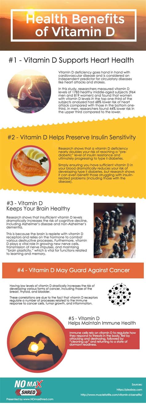 4 Health Benefits Of Vitamin D HealthStatus