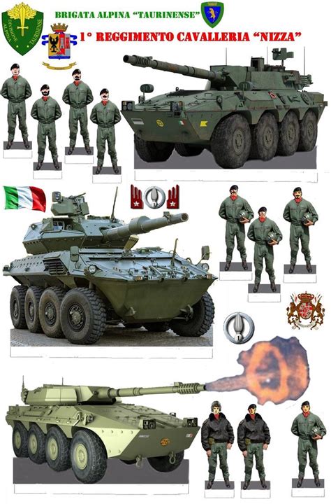 Italian Army Special Forces Military Vehicles Camouflage Armour