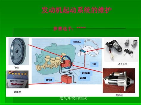 汽车专业参赛课件 发动机起动系统的维护word文档在线阅读与下载免费文档