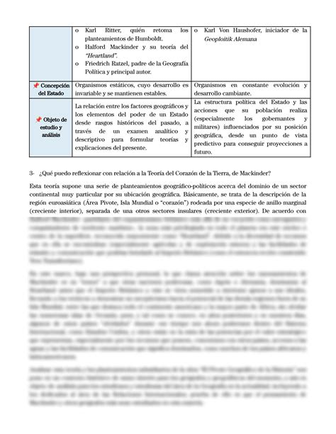 SOLUTION Respuestas Del Foro Geografia Pol Tica Y Geopolitica Docx