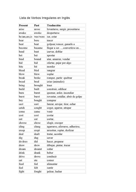 Verbos Irregulares Ingl S En Pdf Significado Y Pronunciaci N Kok Byrne Sexiz Pix