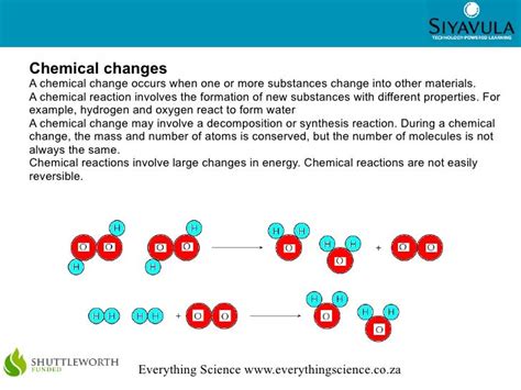 Physical and chemical change