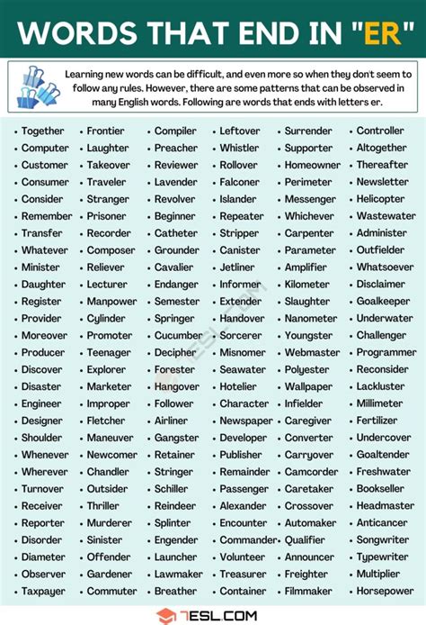 Words That End In ER 600 Words In English 7ESL