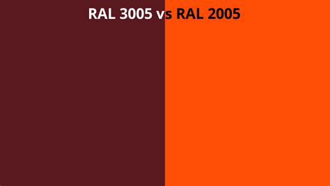 Ral 3005 Vs 2005 Ral Colour Chart Uk