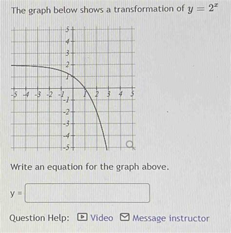 Solved The Graph Below Shows A Transformation Of Y 2 X Write An