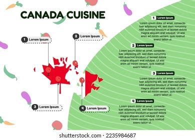 Canada Cuisine Infographic Popular Cultural Food Stock Vector (Royalty ...