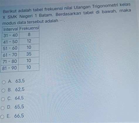 Solved Berikut Adalah Tabel Frekuensi Nilai Ulangan Trigonometri Kelas