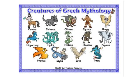 Creatures Of Greek Mythology Card