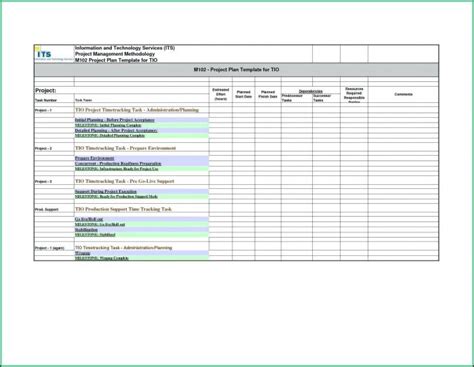 Workflow Analysis Template - Template 2 : Resume Examples #Rg8DqAy1Mq