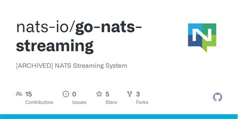 GitHub - nats-io/go-nats-streaming: [ARCHIVED] NATS Streaming System