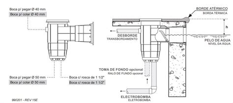 Skimmer Boca Ancha Para Hormig N Vulcano Cm Casa Fernandez