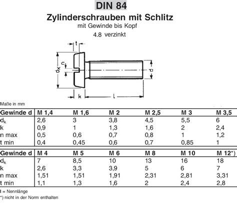 Zylinderschrauben Mit Schlitz DIN EN ISO 1207 Ehem DIN 84 4 8